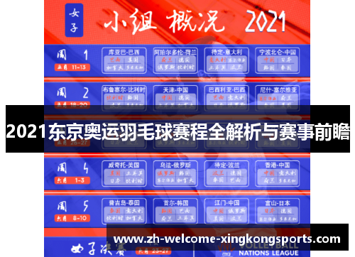 2021东京奥运羽毛球赛程全解析与赛事前瞻 2021东京奥运羽毛球赛程全解析与赛事前瞻